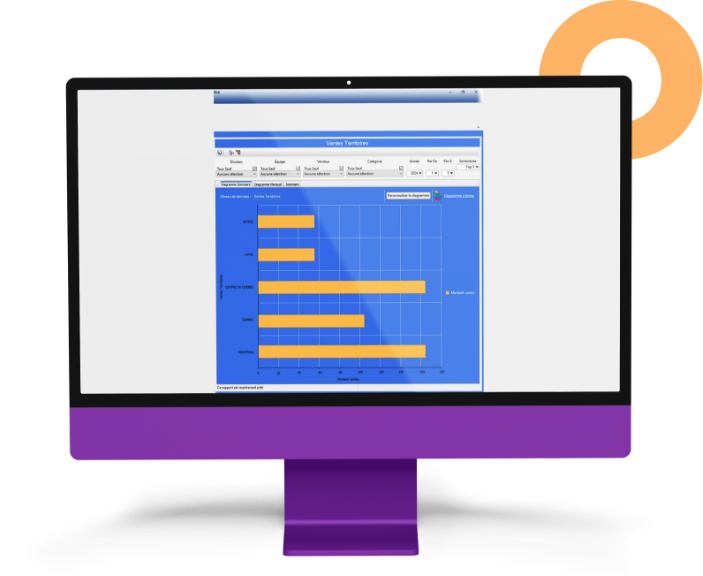 Tableaux de bord - FAITES LE SUIVI DES KPI