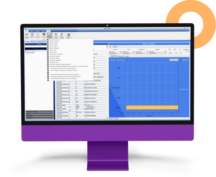 KEY PERFORMANCE INDICATORS